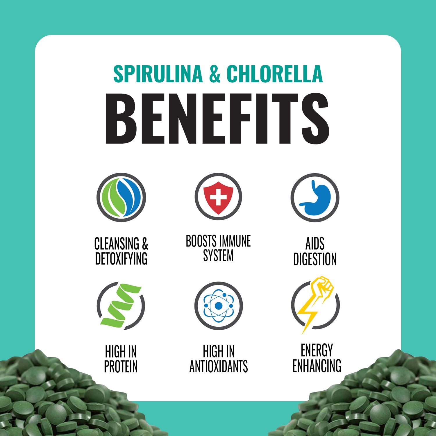 Spirulina Chlorella CGF (2-Pack)