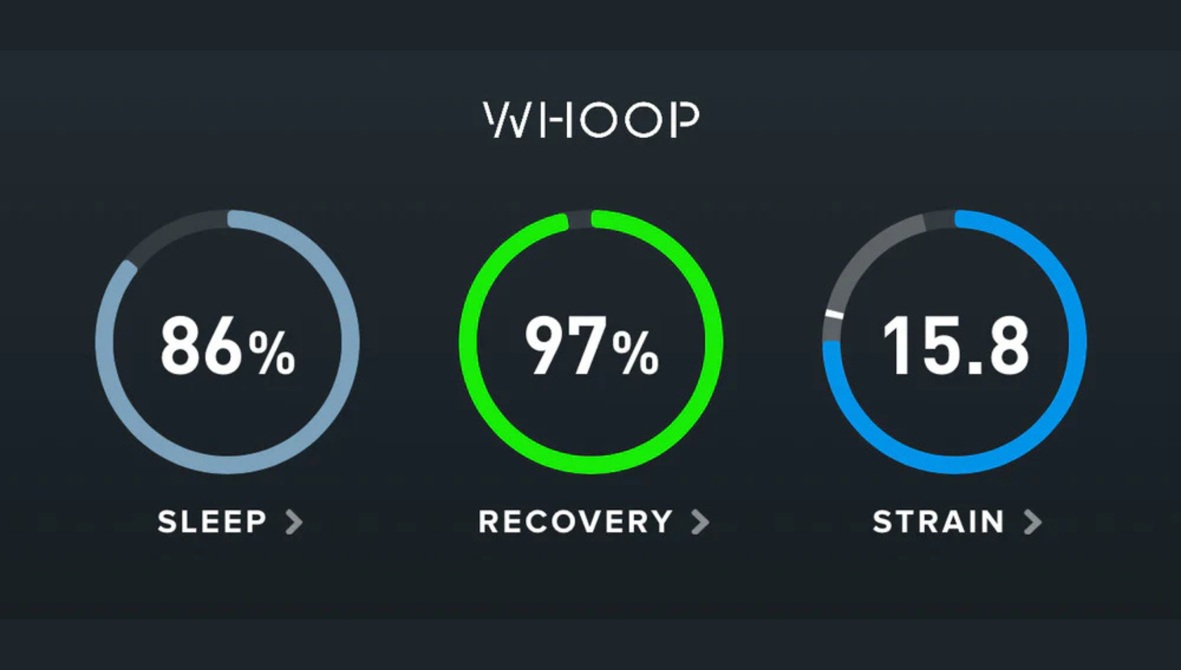Part 4: Activation & Focus