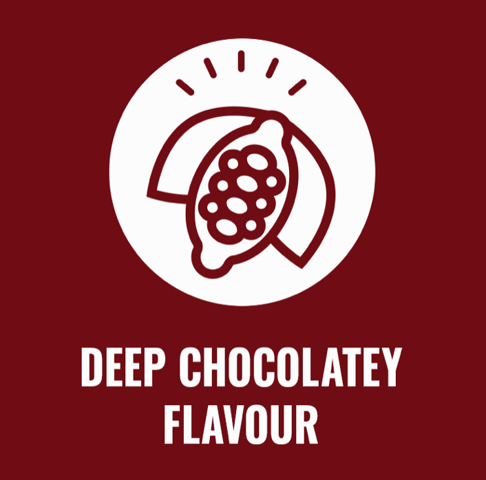 Cacao Nibs- 8 oz